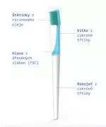 TIO Escova de dentes (ultra macia) - azul glaciar - feita de plantas